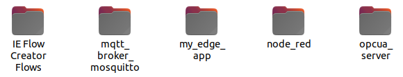 Picture_5-5_Folder_Structure_Solution_App