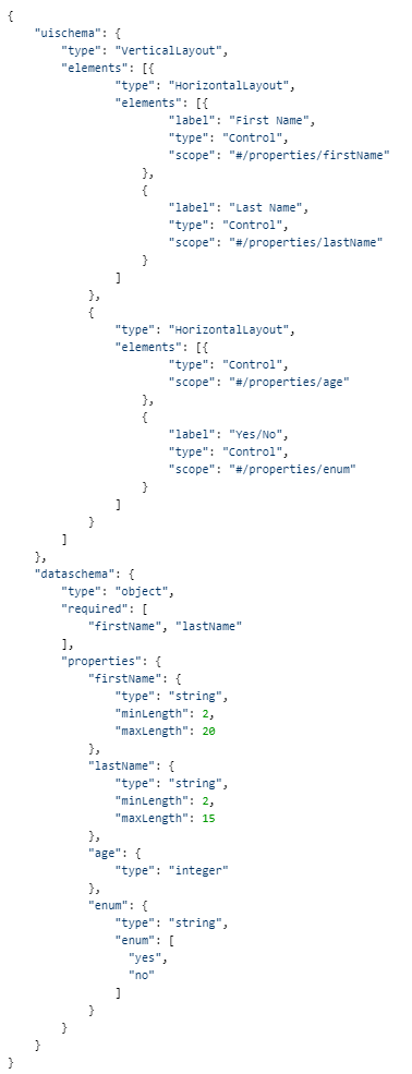 config file example