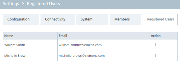 registered_users.png