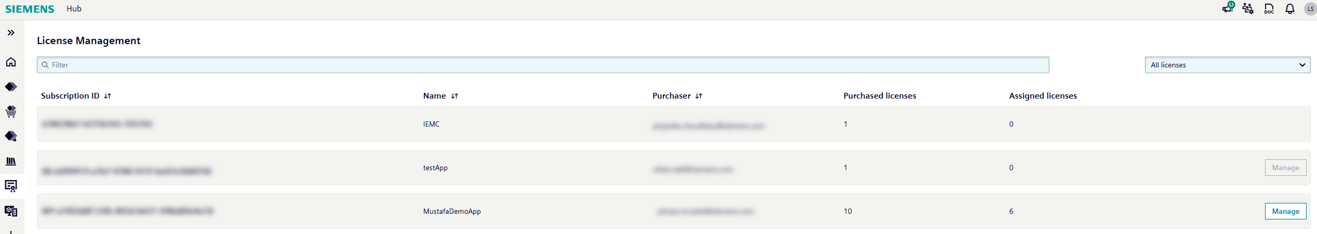 License Management Overview