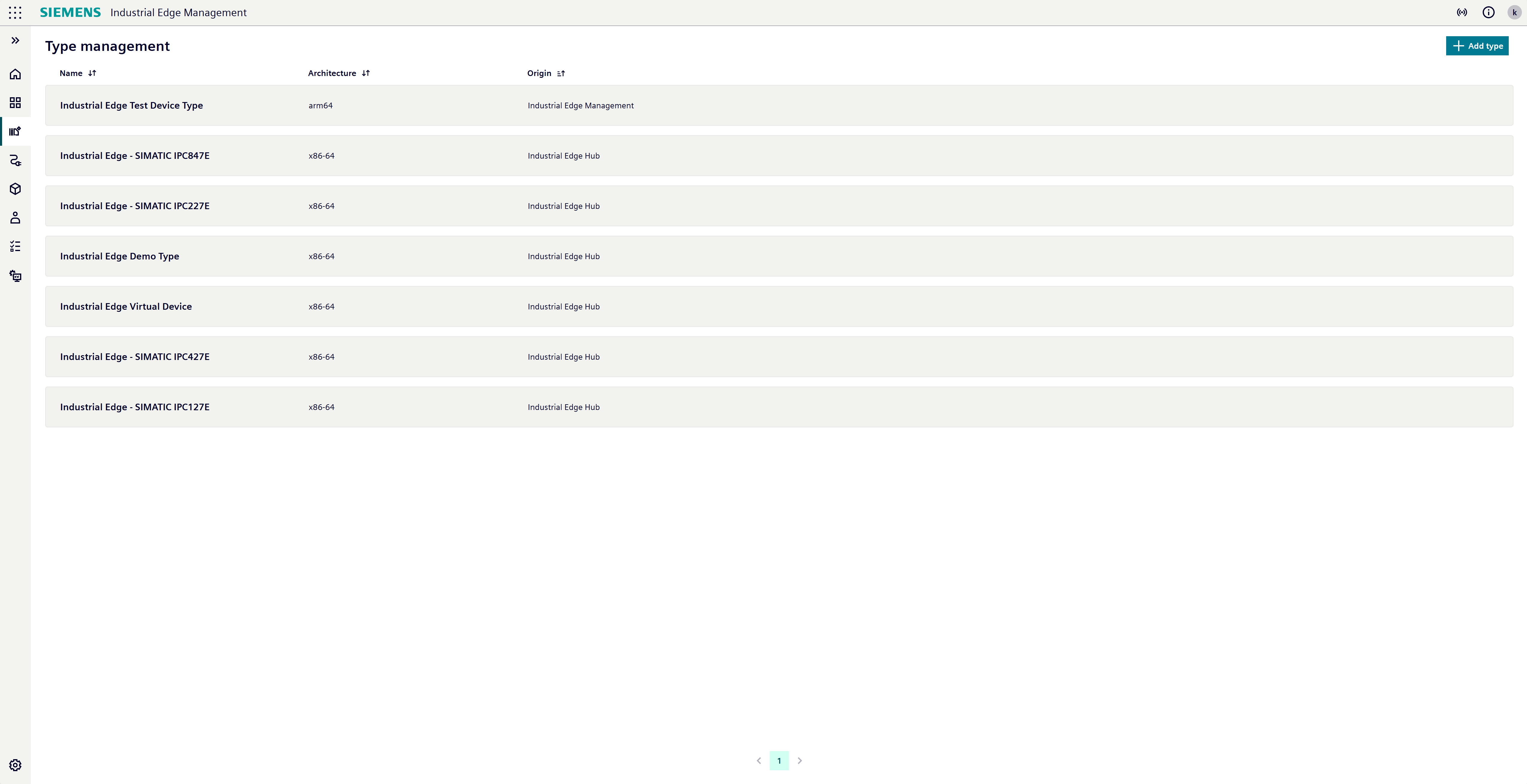 Device Types Overview